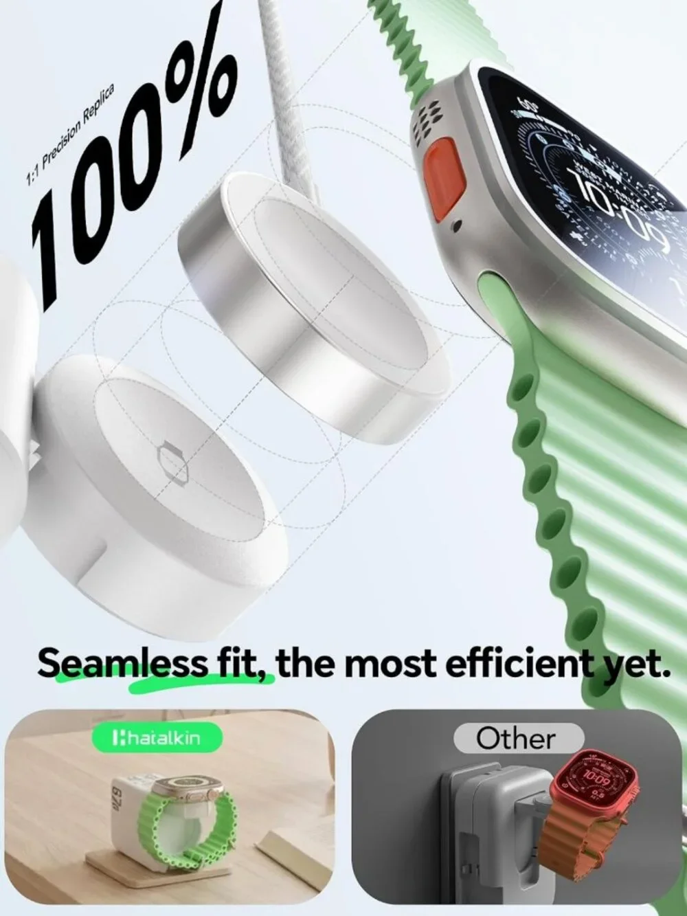67W 5-in-1 Retractable USB-C Wall Charger for iPhone, iPad, Apple Watch & More